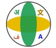 My Logical Mind New Logo